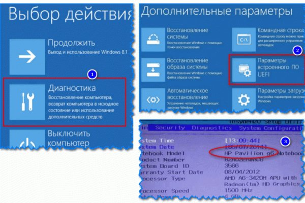Кракен орг