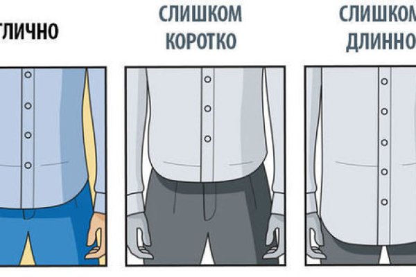 Kraken зеркала gigageek ru