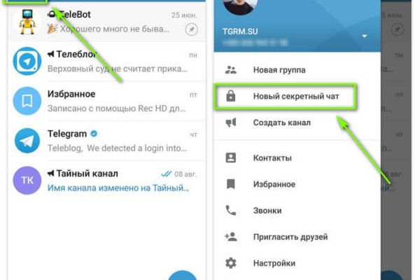 Ссылки на сайты даркнета
