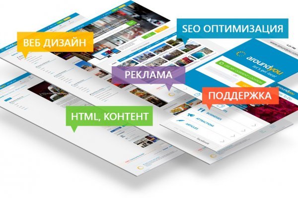 Что такое кракен плейс