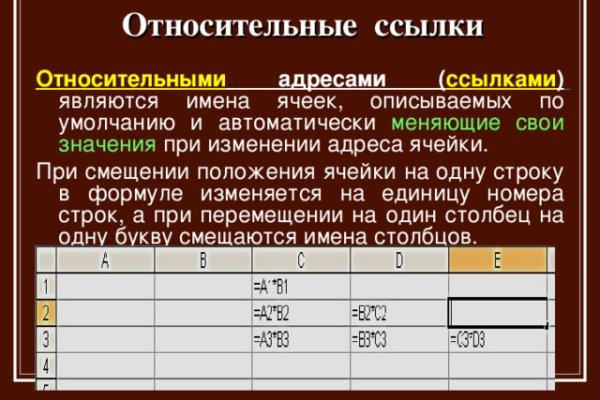 Ссылка на кракен тг
