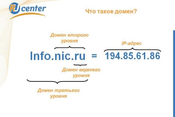 Kraken ссылка onion 2kmp