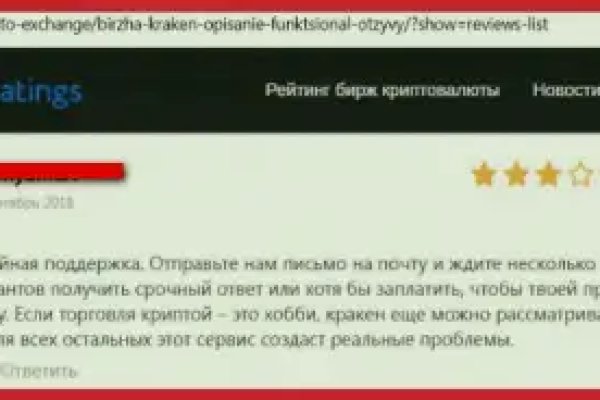 Сайты по продаже наркотиков