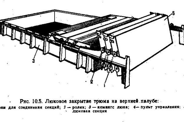 Кракен сайт at